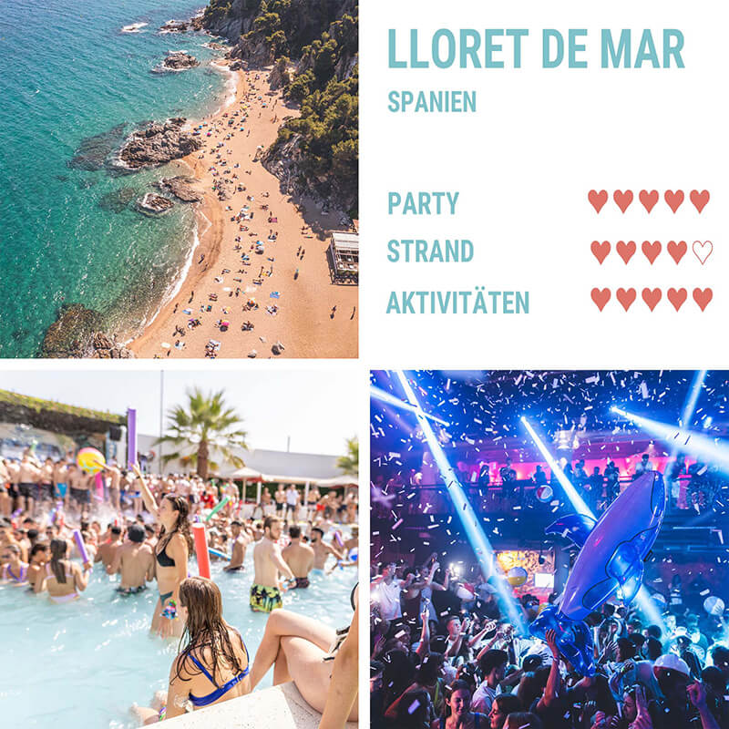 Lloret Lloret